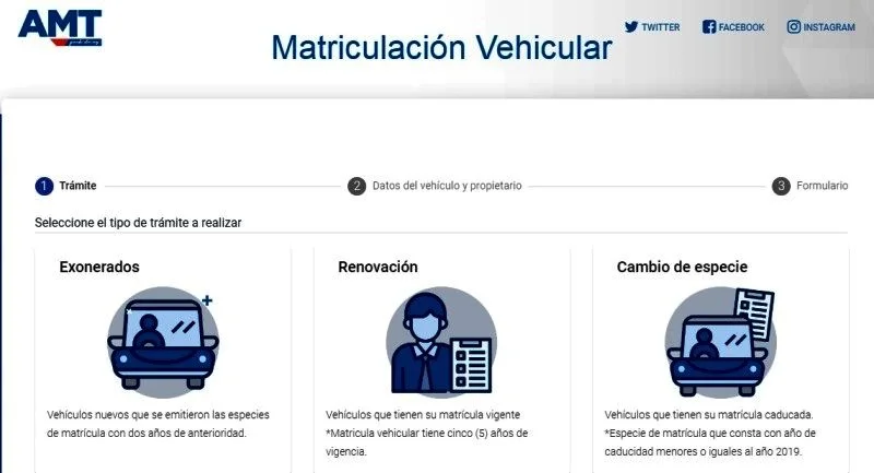 Guía completa de matriculación vehicular en Ecuador: Requisitos y pasos detallados