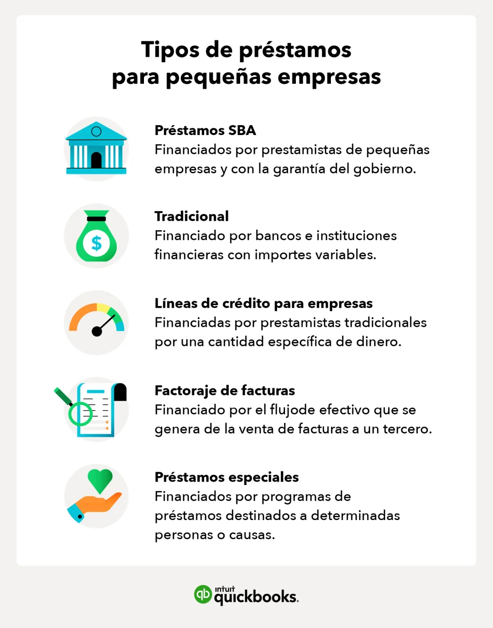 Guía paso a paso para obtener un préstamo para tu negocio en México: Todo lo que necesitas saber