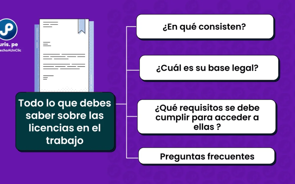 Todo lo que necesitas saber sobre los requisitos para obtener un permiso de trabajo en Perú