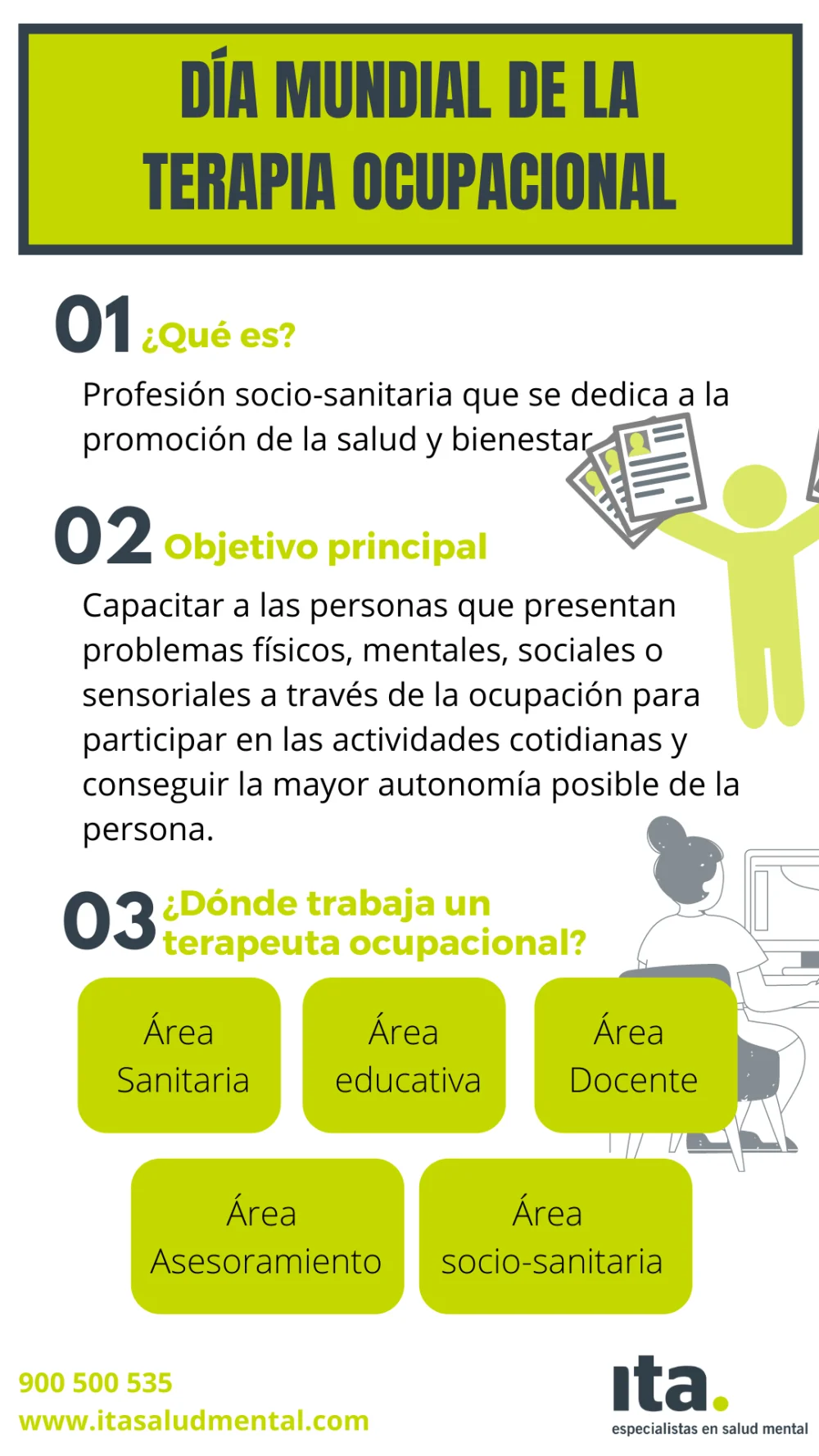 Todo lo que necesitas saber sobre los requisitos para ser terapeuta ocupacional en Colombia