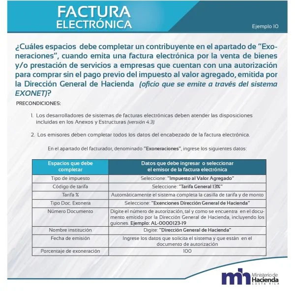Guía completa: Cómo obtener exención de impuestos para personas con enfermedades terminales en Costa Rica