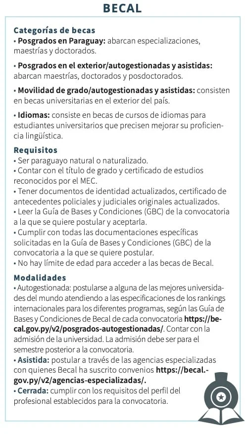 Descubre los requisitos imprescindibles para solicitar una beca de estudios en Paraguay