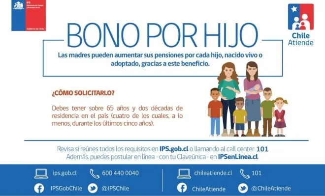 Todo lo que necesitas saber sobre los requisitos para solicitar el bono por hijo nacido vivo en Chile