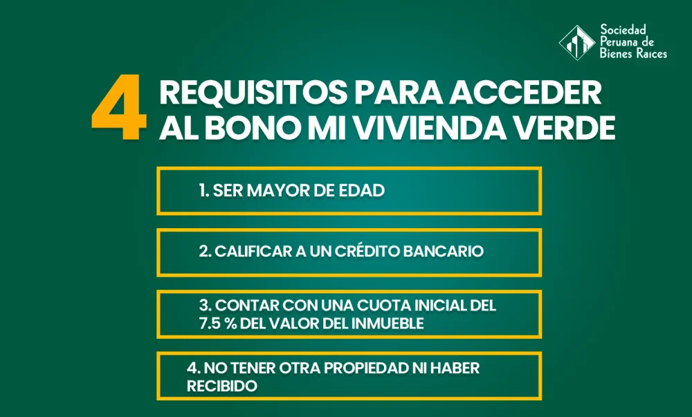 Todo lo que necesitas saber sobre los requisitos para solicitar el bono de vivienda en Perú