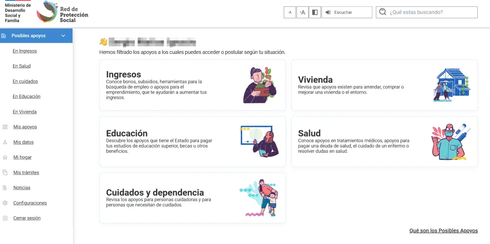 Descubre los Requisitos para Solicitar el Bono por Garantía de Atención de Salud en Chile: Guía Completa