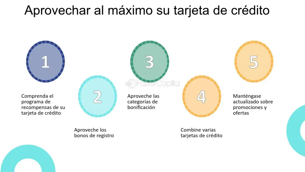 Guía completa: Obtención de tarjeta de crédito en Bolivia paso a paso y requisitos necesarios