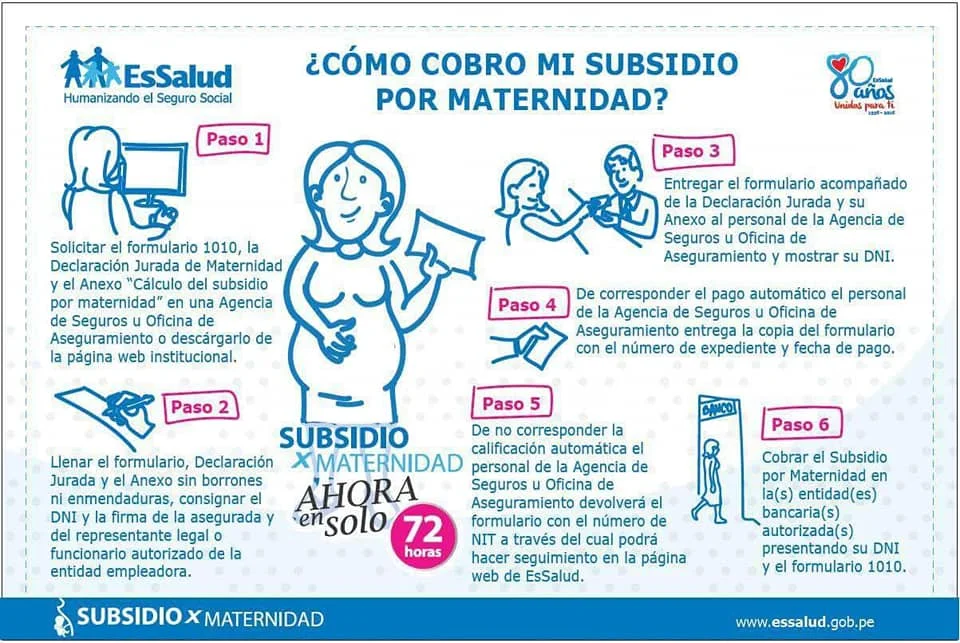 Todo lo que debes saber sobre los requisitos para solicitar el subsidio de maternidad en Ecuador