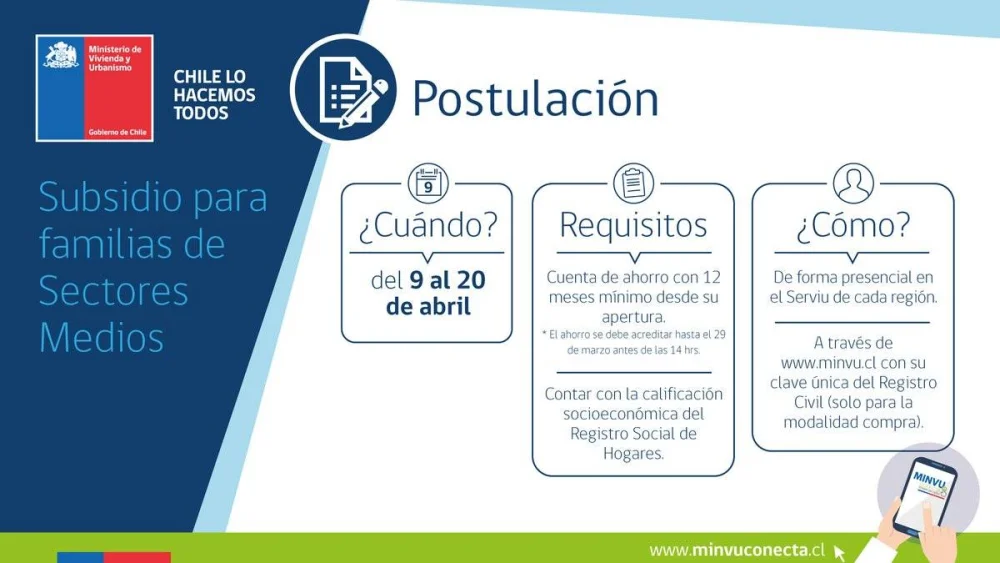 Todo lo que necesitas saber sobre los requisitos para solicitar el subsidio de viviendas sociales en Chile
