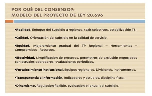 Todo lo que necesitas saber sobre los requisitos para solicitar el subsidio de transporte público en Chile