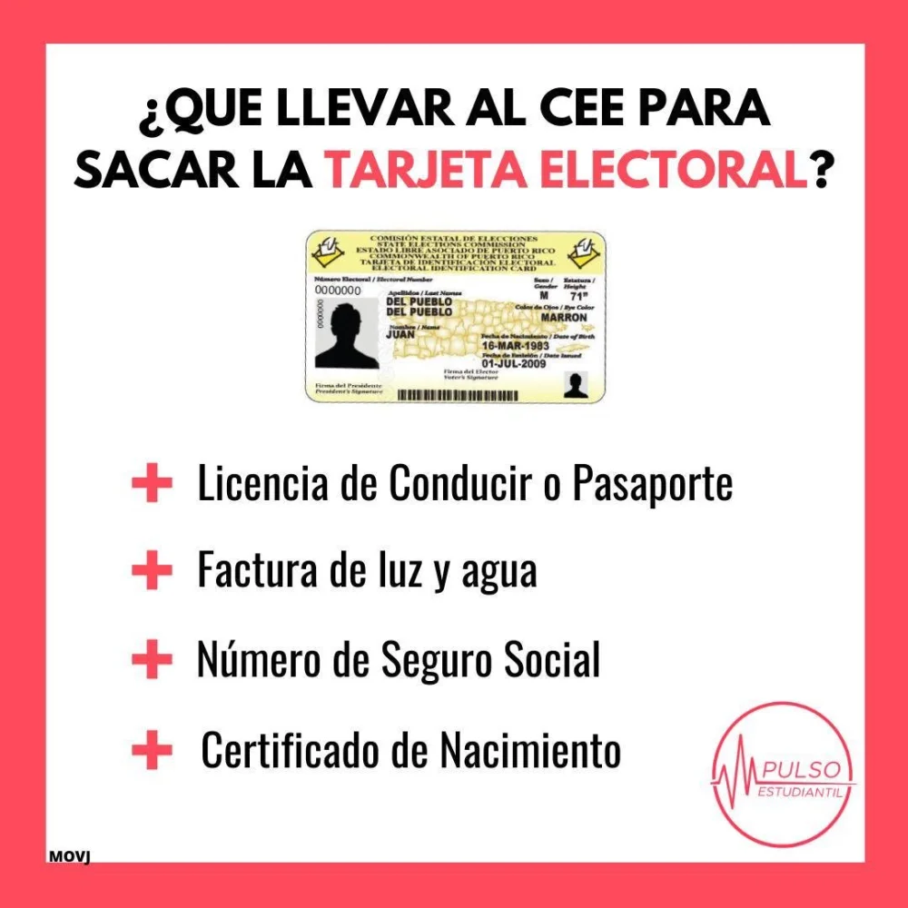 Todo lo que necesitas saber sobre los requisitos para solicitar la Tarjeta de Identificación Electoral en Puerto Rico