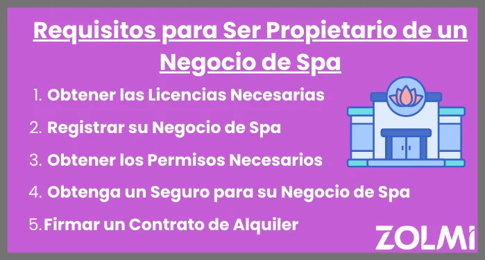 Requisitos para Obtener la Licencia de Operación de Centros de Masajes en República Dominicana: Guía Completa