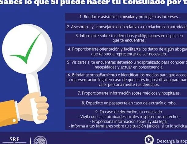 Todo lo que necesitas saber sobre los requisitos para solicitar un pasaporte de emergencia en Ecuador