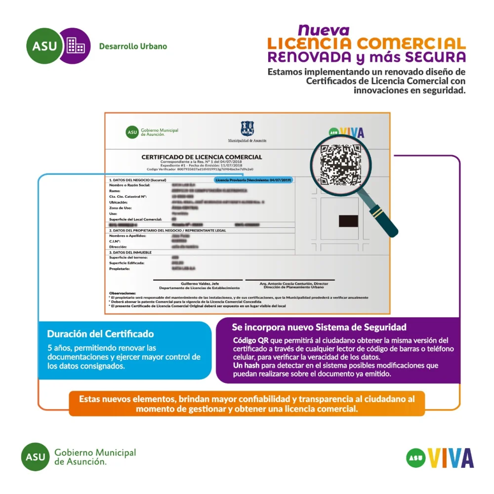 Todo lo que necesitas saber sobre los requisitos para solicitar una patente comercial en Paraguay