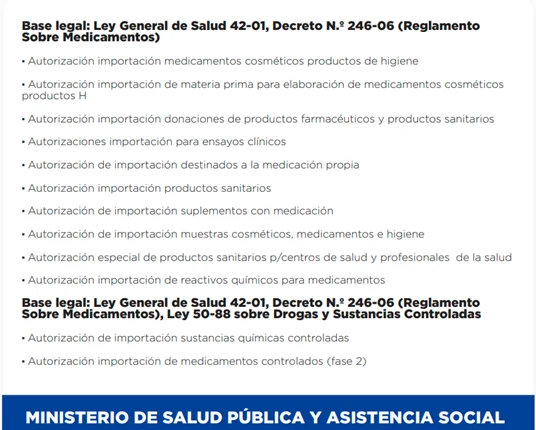 Todo lo que necesitas saber sobre los Requisitos para solicitar Permiso de Importación en República Dominicana