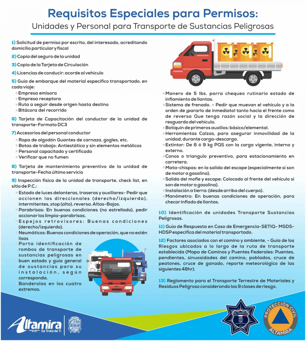 Todo lo que necesitas saber sobre los requisitos para solicitar Permiso de Operación de Transporte de Carga Peligrosa en República Dominicana