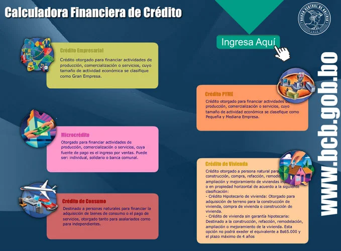Descubre los requisitos indispensables para solicitar un préstamo bancario en Bolivia