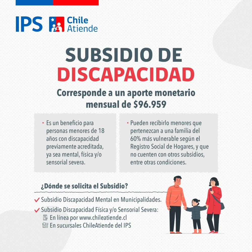 Descubre los Requisitos para Solicitar el Subsidio por Discapacidad en Chile | Guía Completa