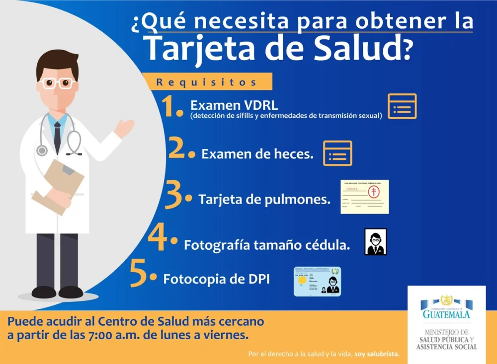 Todo lo que debes saber sobre los requisitos para solicitar la Tarjeta de Salud en República Dominicana