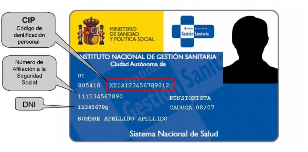 Guía completa: Requisitos para solicitar un Número de Seguro Social en Puerto Rico