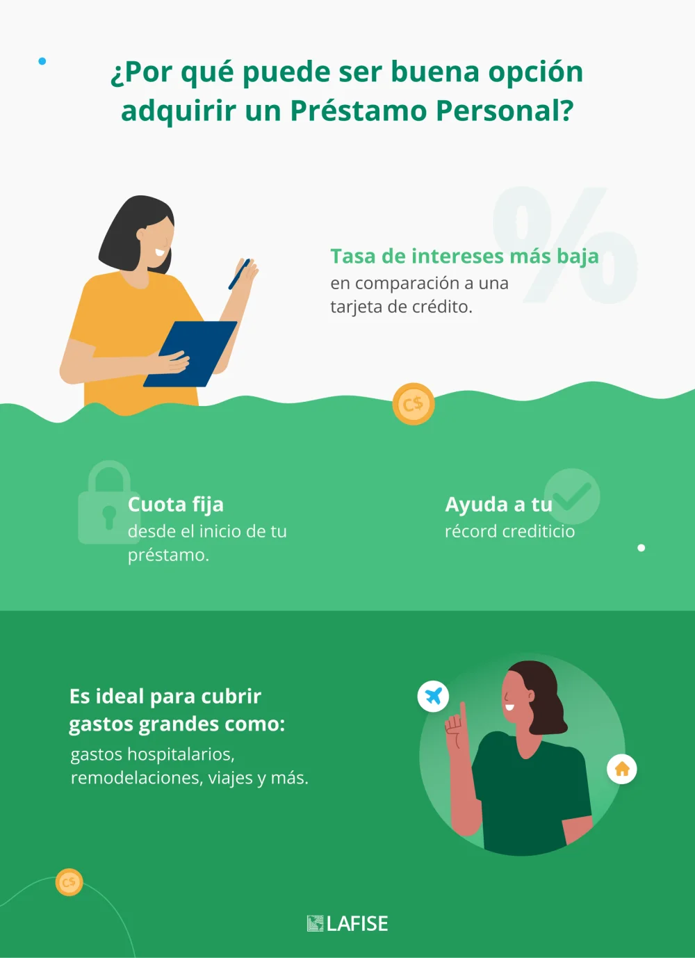 Descubre los Requisitos Esenciales para Solicitar un Préstamo y Empezar tu Negocio en Nicaragua