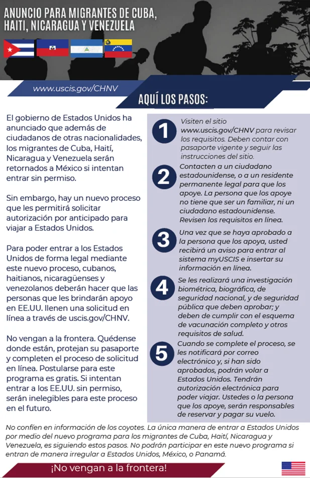 Todo lo que necesitas saber sobre los requisitos para solicitar una visa de estudios académicos en Cuba
