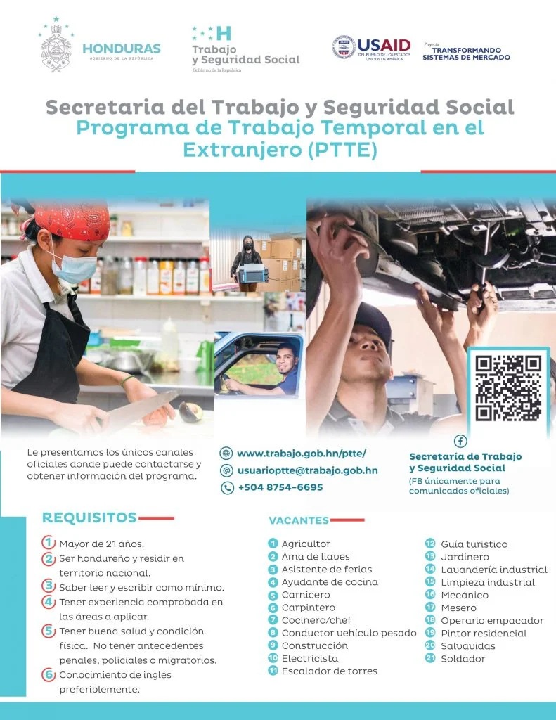 Guía completa: Requisitos para solicitar visa de trabajo en tecnología médica en Honduras