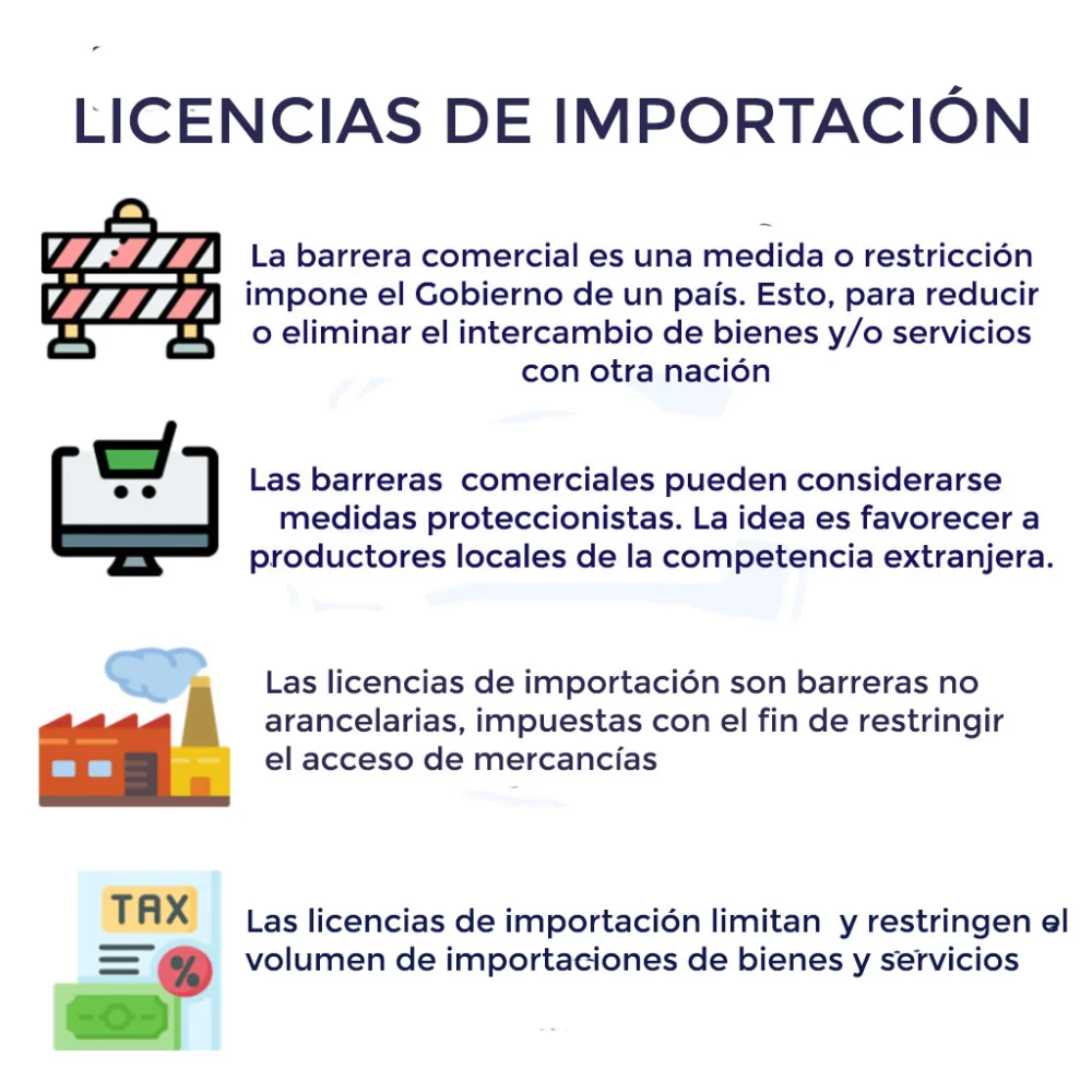Todo lo que necesitas saber sobre requisitos para solicitud de licencia de importación en Paraguay