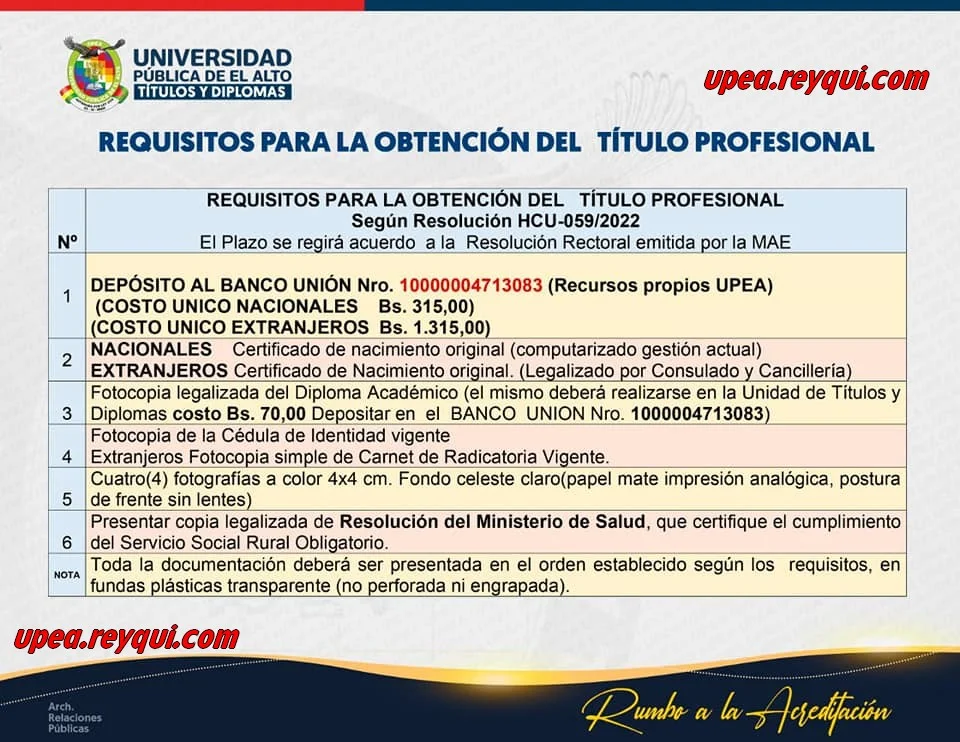 Todo lo que necesitas saber sobre los requisitos para obtener un título profesional en Bolivia
