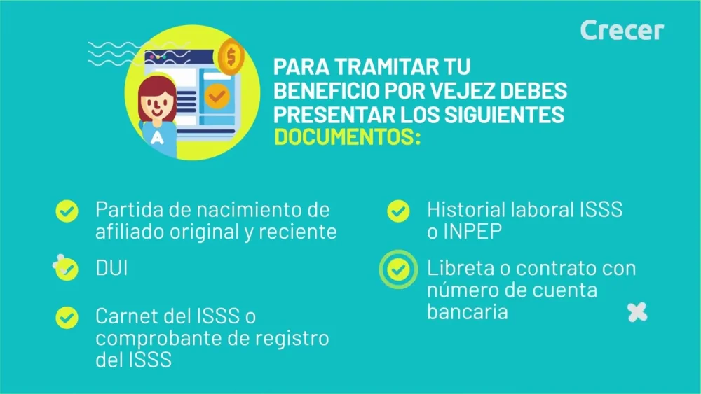Todo lo que necesitas saber sobre los requisitos para la pensión de vejez anticipada en El Salvador