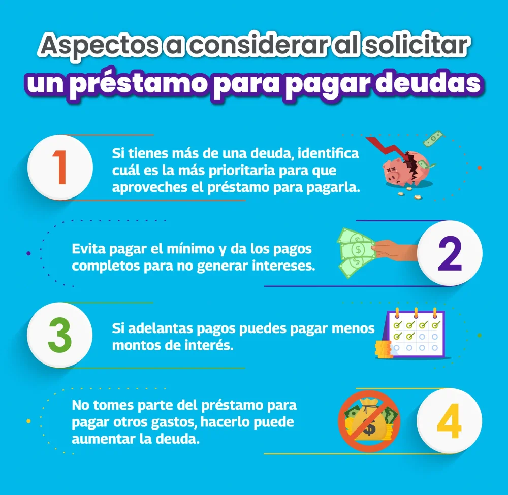 Guía completa: Cómo solicitar un préstamo para pagar deudas en México