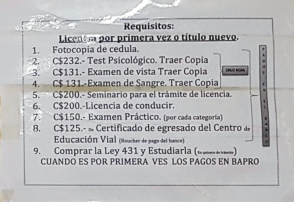 Solicitud de licencia de conducir en Nicaragua: Guía paso a paso para tramitarla correctamente