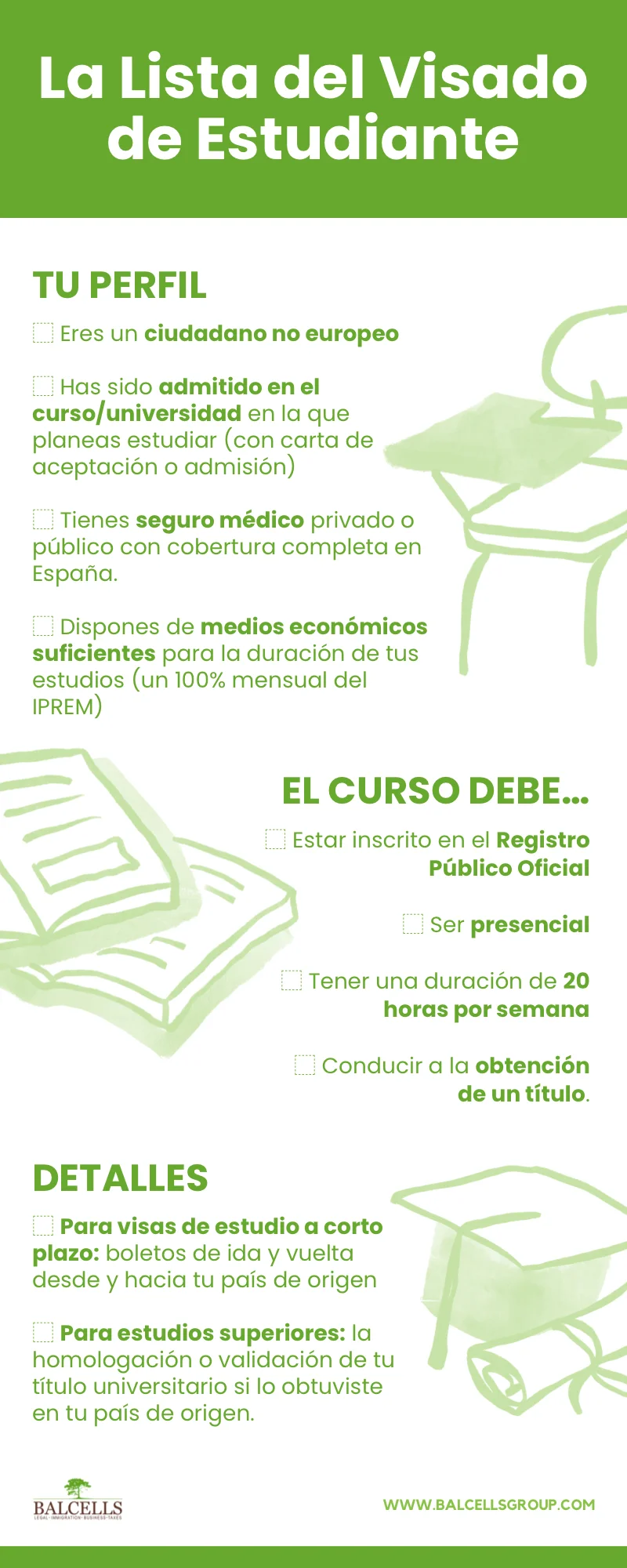 Todo lo que necesitas saber sobre la solicitud de tarjeta de estudiante para cursos de formación profesional en España