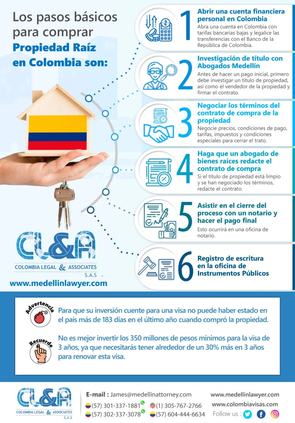 Guía definitiva: cómo solicitar la visa de inversión en Colombia de manera correcta