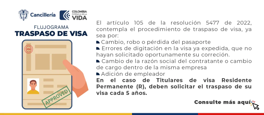 Guía completa para solicitar la visa de residencia permanente en Colombia: Requisitos y trámites paso a paso