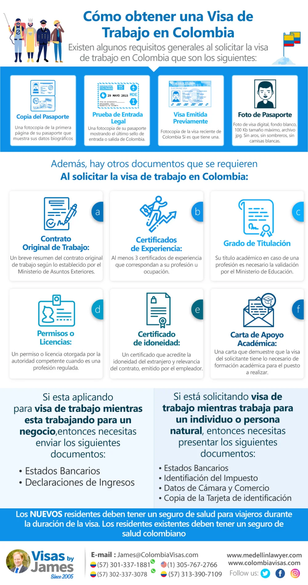 Todo lo que necesitas saber sobre la solicitud de visa de trabajo en Colombia: requisitos y procedimientos