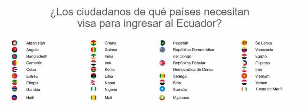 Guía completa: Solicitud de visa de turista para ingresar a Ecuador paso a paso - ¡No te pierdas ningún detalle!