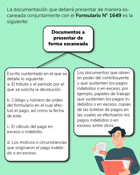 Guía completa: Cómo realizar la solicitud de devolución de impuestos sobre alcohol y tabaco en Perú