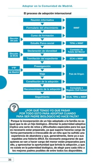 Guía completa: Trámite de adopción internacional en Argentina paso a paso