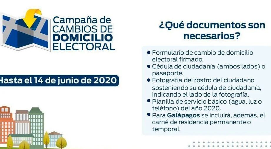 Guía completa del trámite de cambio de domicilio en Chile: ¡Sigue estos pasos!