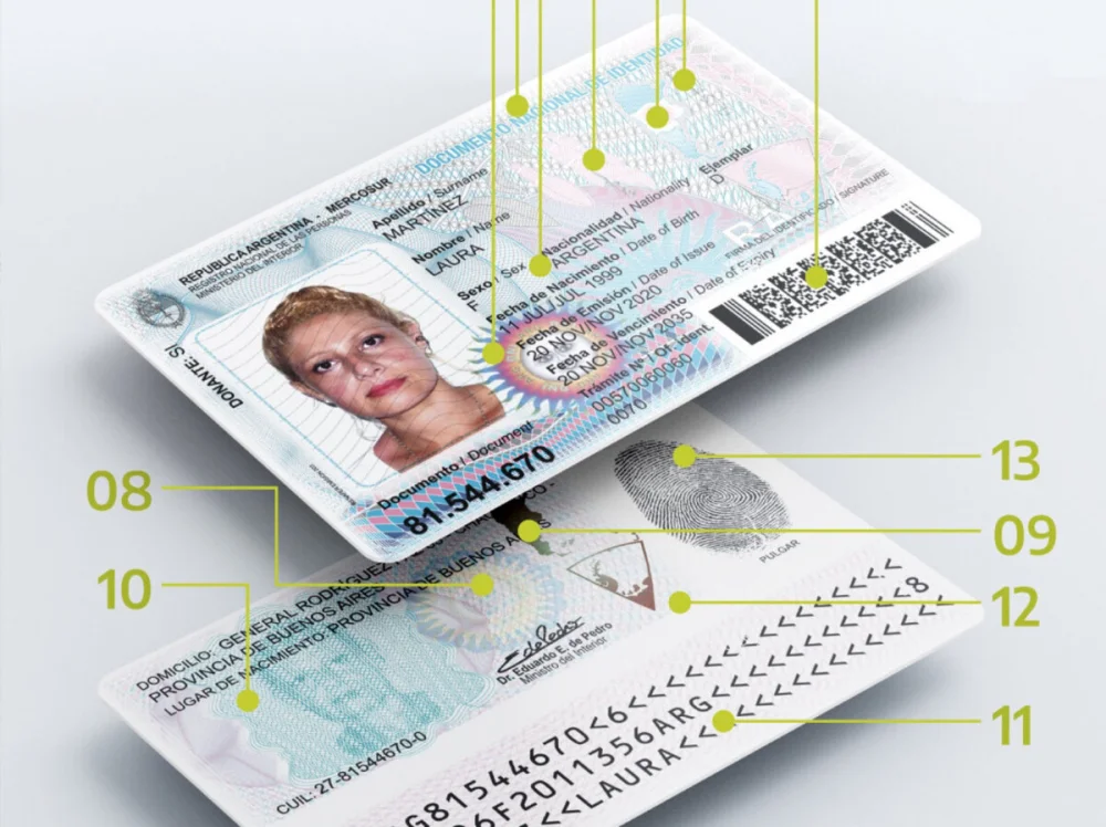 Todo lo que necesitas saber sobre el trámite de cambio de género y foto en el DNI en Argentina: Guía completa