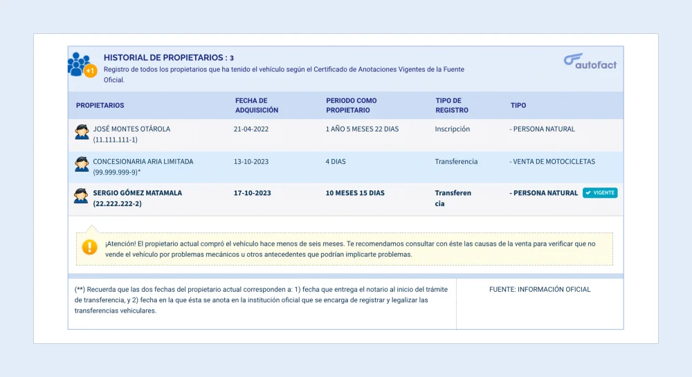 Guía completa para el trámite de cambio de patente de vehículo en Chile: Todo lo que necesitas saber