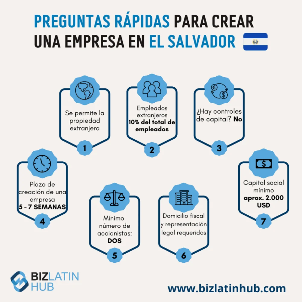 Guía completa para el trámite de inscripción en el RENAP en El Salvador: ¡Sigue estos pasos!