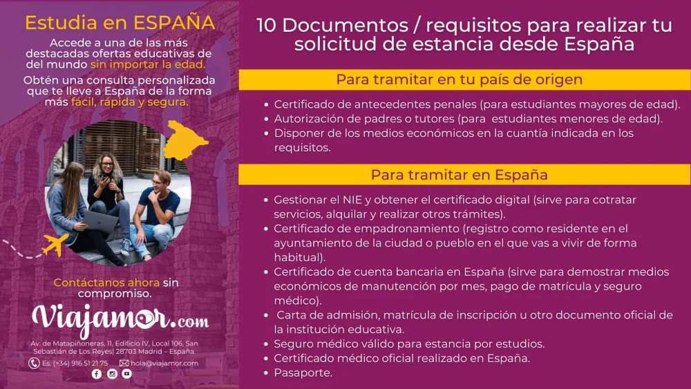 Guía definitiva para el trámite de inscripción en el sistema educativo de El Salvador: ¡Todo lo que necesitas saber!