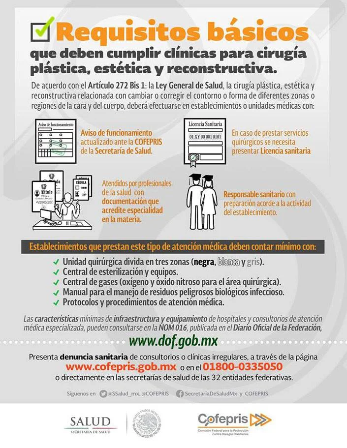 Todo lo que necesitas saber sobre el trámite de licencia de operación para centros de estética en República Dominicana