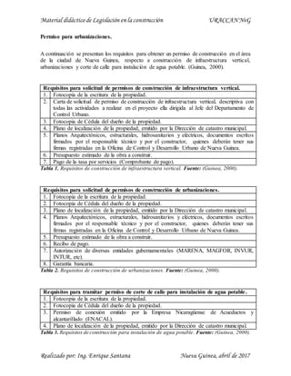Guía paso a paso: Cómo obtener el permiso de construcción en Nicaragua