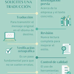 Guía completa para el trámite de poder notarial en Perú: requisitos, proceso y consejos útiles