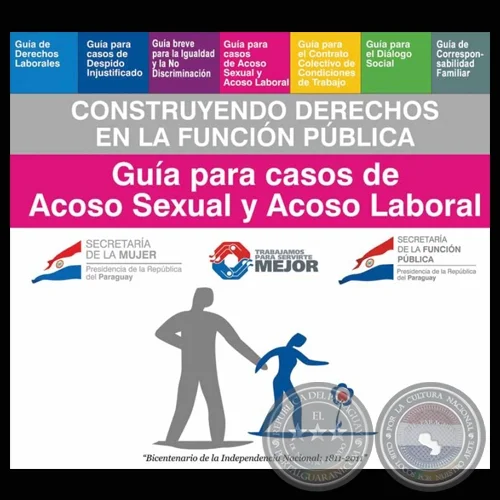 Guía completa de trámites para denunciar acoso laboral en Paraguay: todo lo que necesitas saber