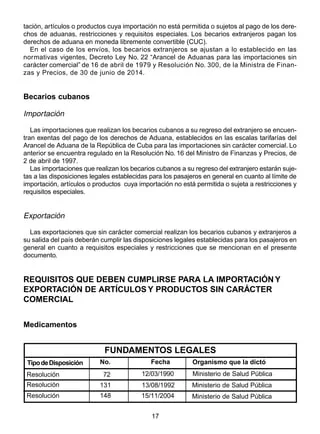 Guía completa de trámites para la importación de medicamentos en Cuba: ¡Aprende todo lo que necesitas saber!