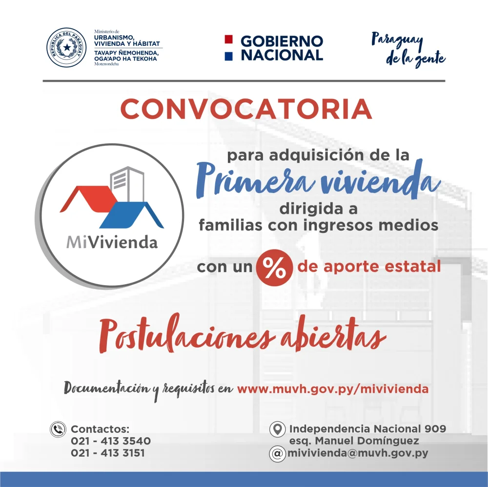 Guía completa sobre los trámites para obtener subsidio de vivienda en Paraguay: ¡Asegura tu hogar soñado!