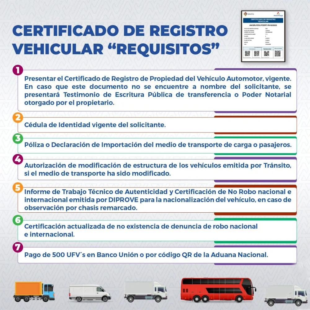 Guía completa: Trámites para registrar un vehículo en Bolivia de manera eficiente